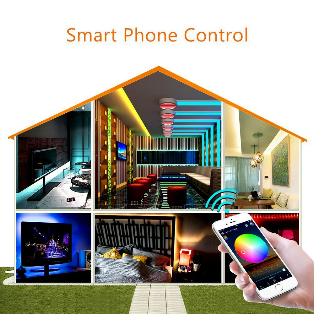 Ener-j SHA5212X Smart WiFi RGB LED Strip Plug and Play Kit 12V, 5 meters, IP65
