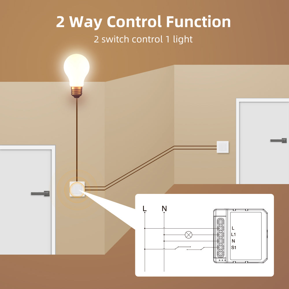 Ener-j SHA8008 Smart WiFi+BLE 1CH Light Switch Module (Max 1 x 150W). Dimmable
