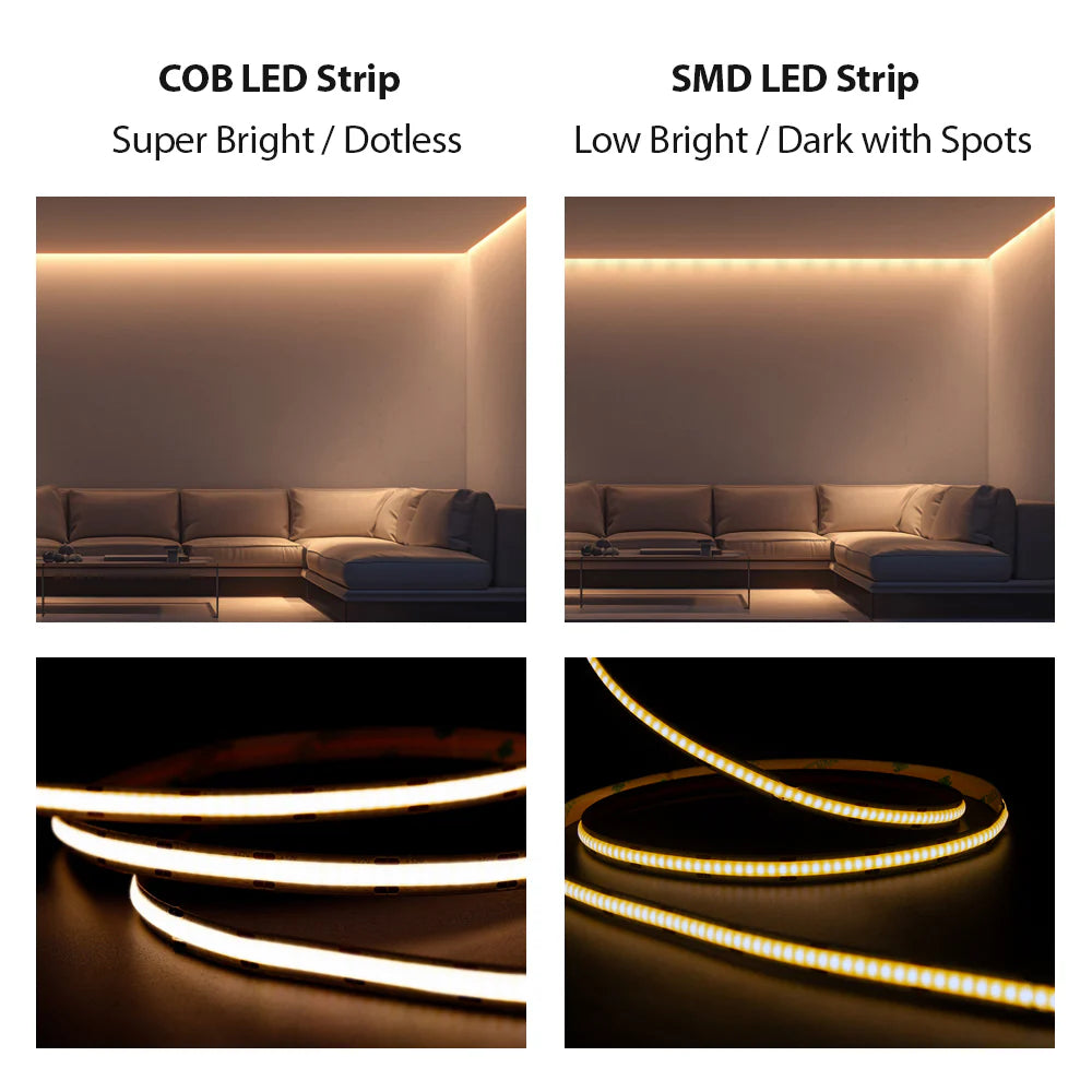Ener-j T811 5 Meters Set of 24V Dotless COB Strip with 480 LEDs/M + Dimming Controller + UK Adapter Plug, 4000K