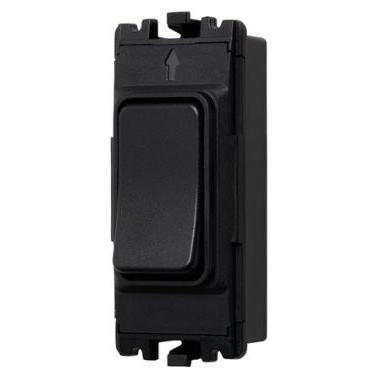 Forum CUL-42496 1 Gang Slim Grid Kinetic Switch Black