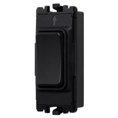 Forum CUL-42498 2 Gang Slim Grid Kinetic Switch Black