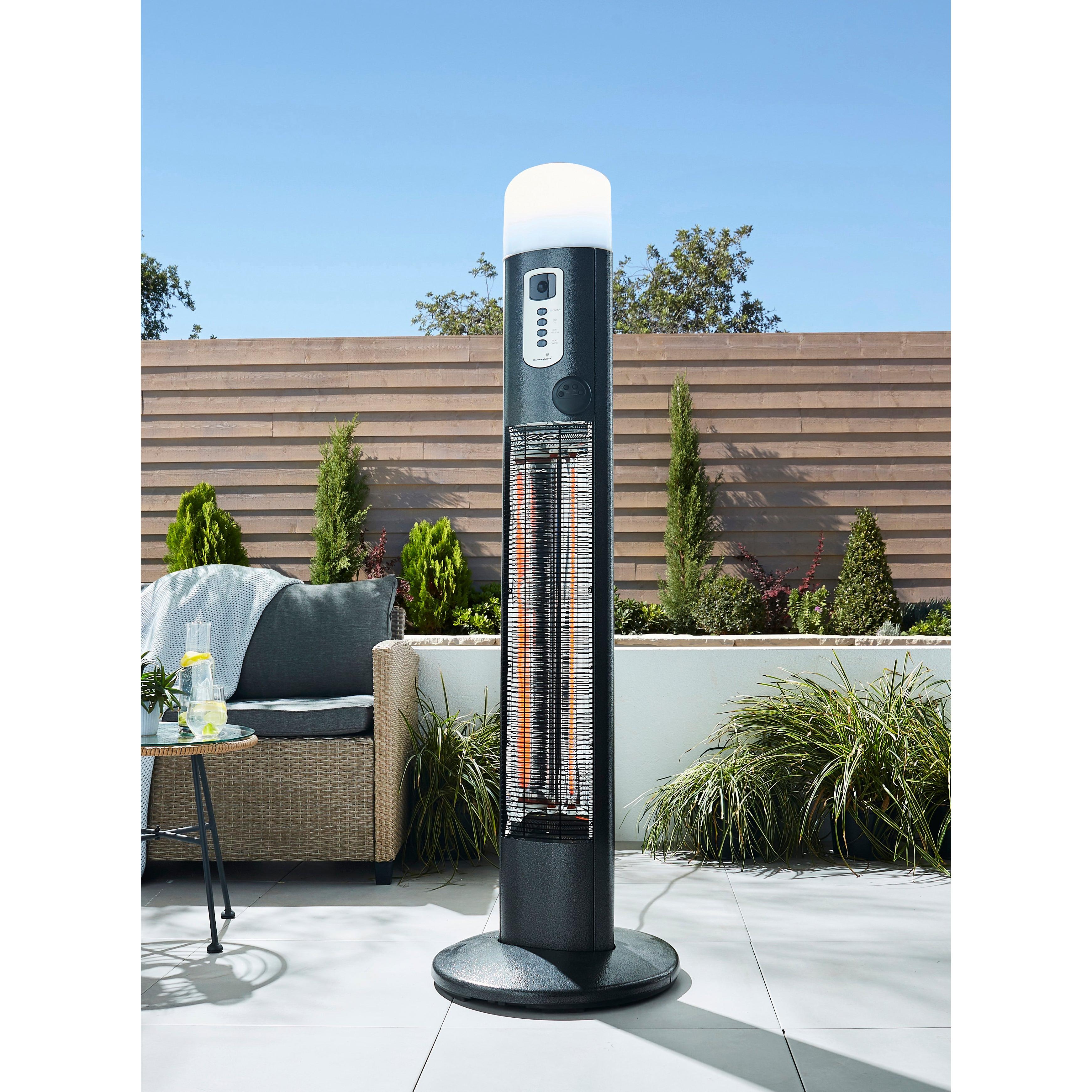 Forum ZR-37442-GMTL Amber 3000w FS Heater w PIR CCT ECO IP55 GMTL