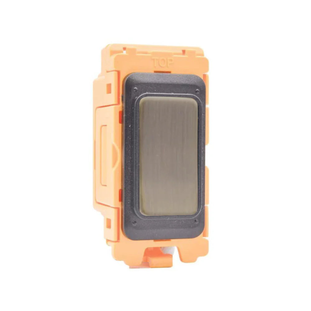 GRID-IT FL FLBLANK-AB GRID-IT FL Blanking Module Bezel with Antique Brass/Black Inserts
