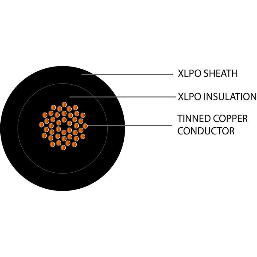 Photovoltaic Flex 1 Core XLPO Solar Cable