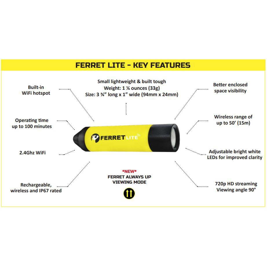 Ferret Tools DB00946 Lite Camera Kit